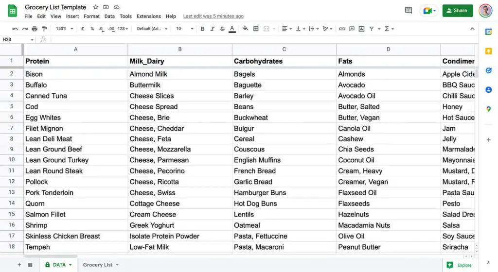 Google Sheets Grocery List Template - Data Tab