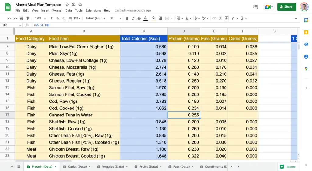 Macro Meal Plan Template - Adding Protein Nutritional Information