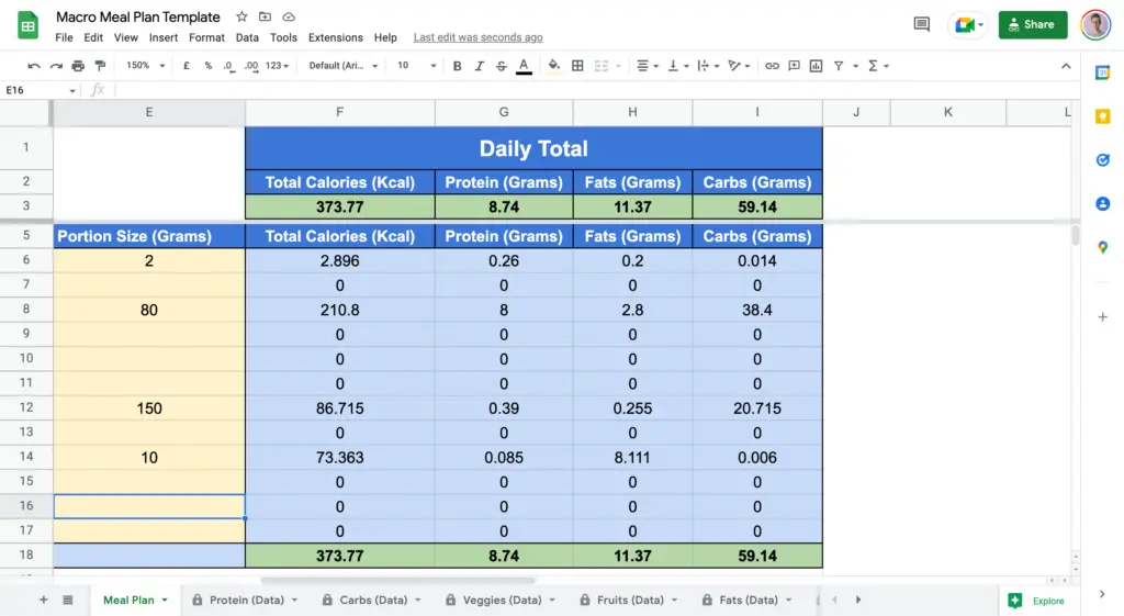 Meal's Nutritional Information in Macro Meal Plan Template