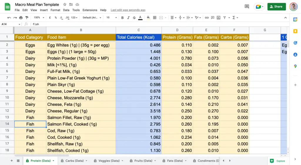 Protein Data Sheet in Macro Meal Plan Template