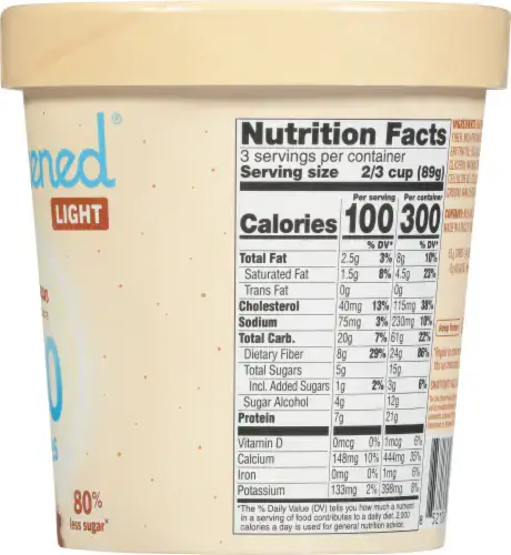 Enlightened Ice Cream Nutrition Facts