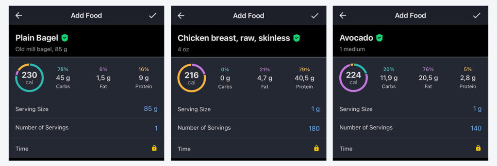 Calories and macronutrients for abagel, chicken and avocado