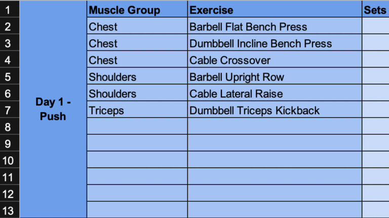 Excel Workout Templates | 3 Free Downloads | GFitness Online