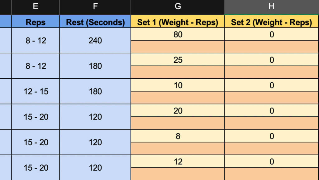 Zoomed in Advanced Excel Workout Template