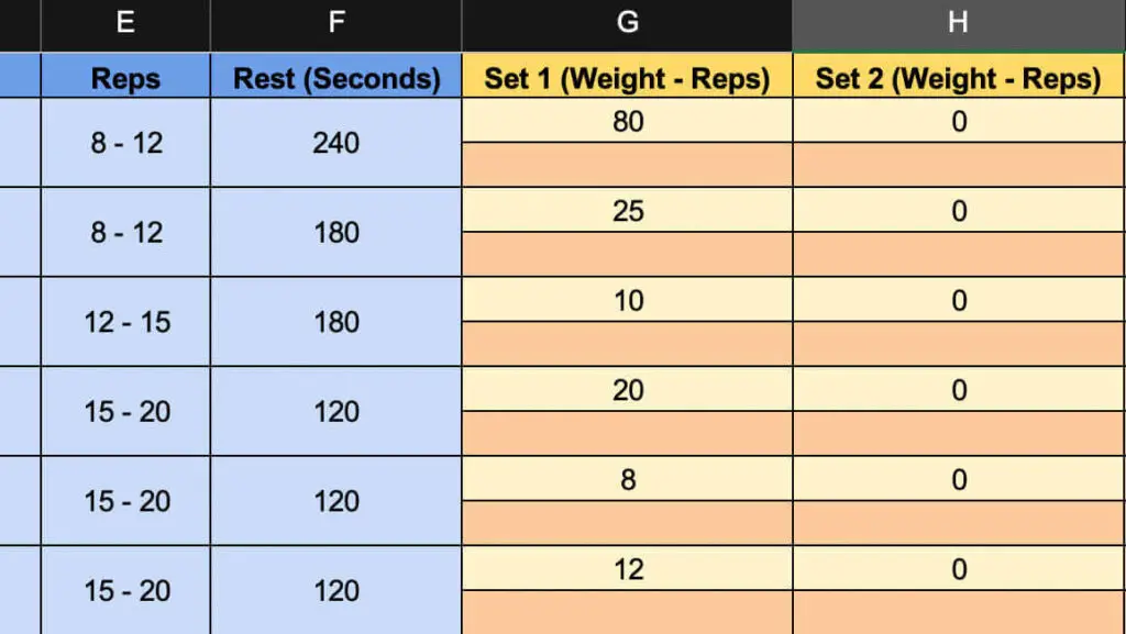 Zoomed in Advanced Workout Template